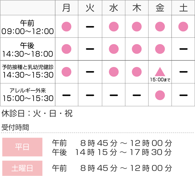 診療カレンダー