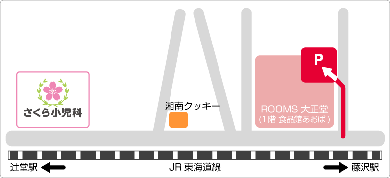 さくら小児科 ROOMS大正堂(1階 食品館あおば)駐車場地図